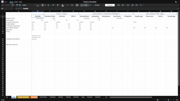 Feature Highlights Demo